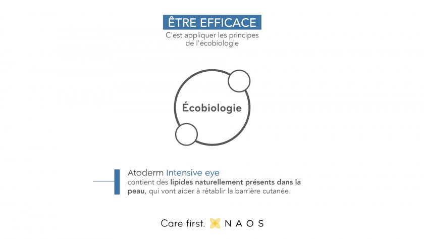 Soin Bioderma écobiologique