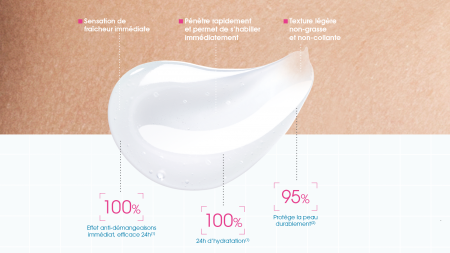 texture nouveauté Atoderm Intensive gel-crème
